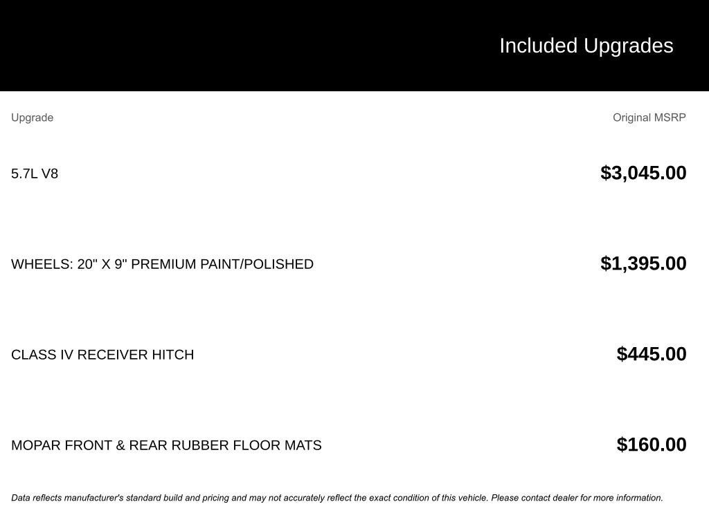 2024 RAM 1500 Laramie