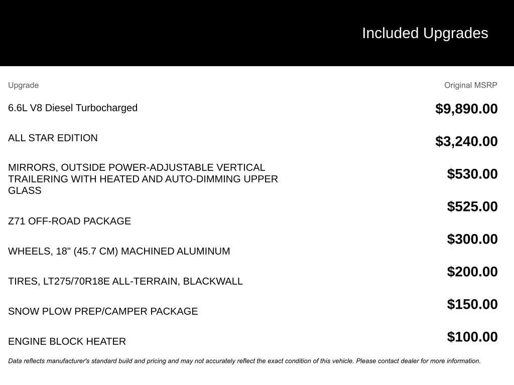 2021 Chevrolet Silverado 2500 HD LT