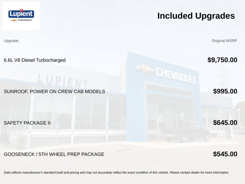 2022 Chevrolet Silverado 3500 HD High Country