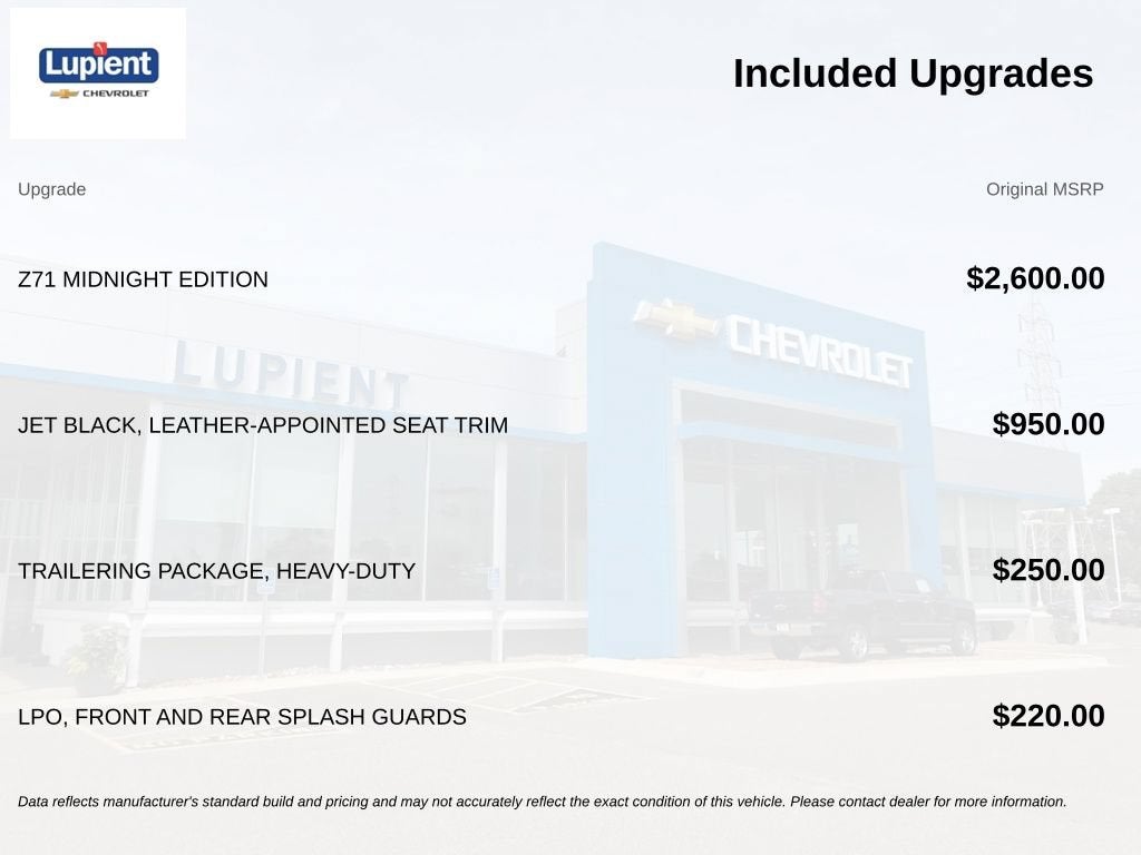 2022 Chevrolet Colorado 4WD Z71