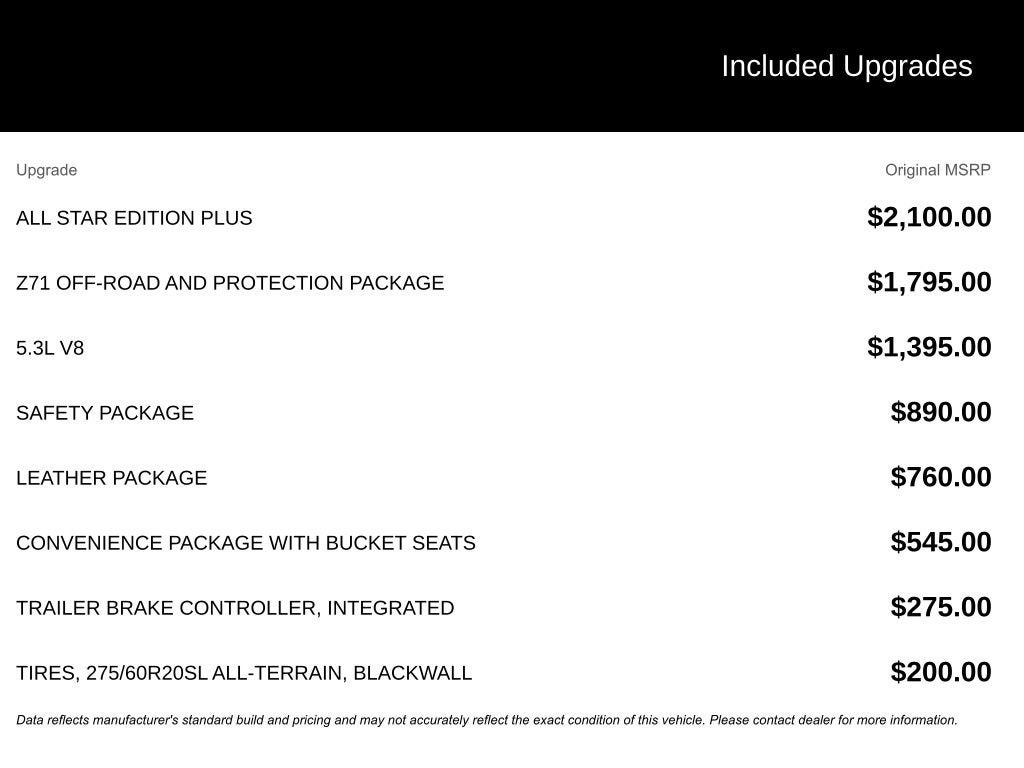 2021 Chevrolet Silverado 1500 RST