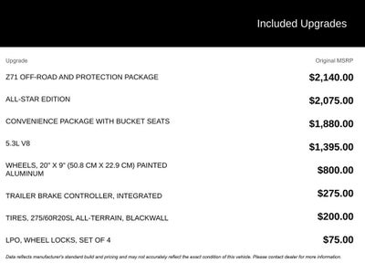 2020 Chevrolet Silverado 1500 RST