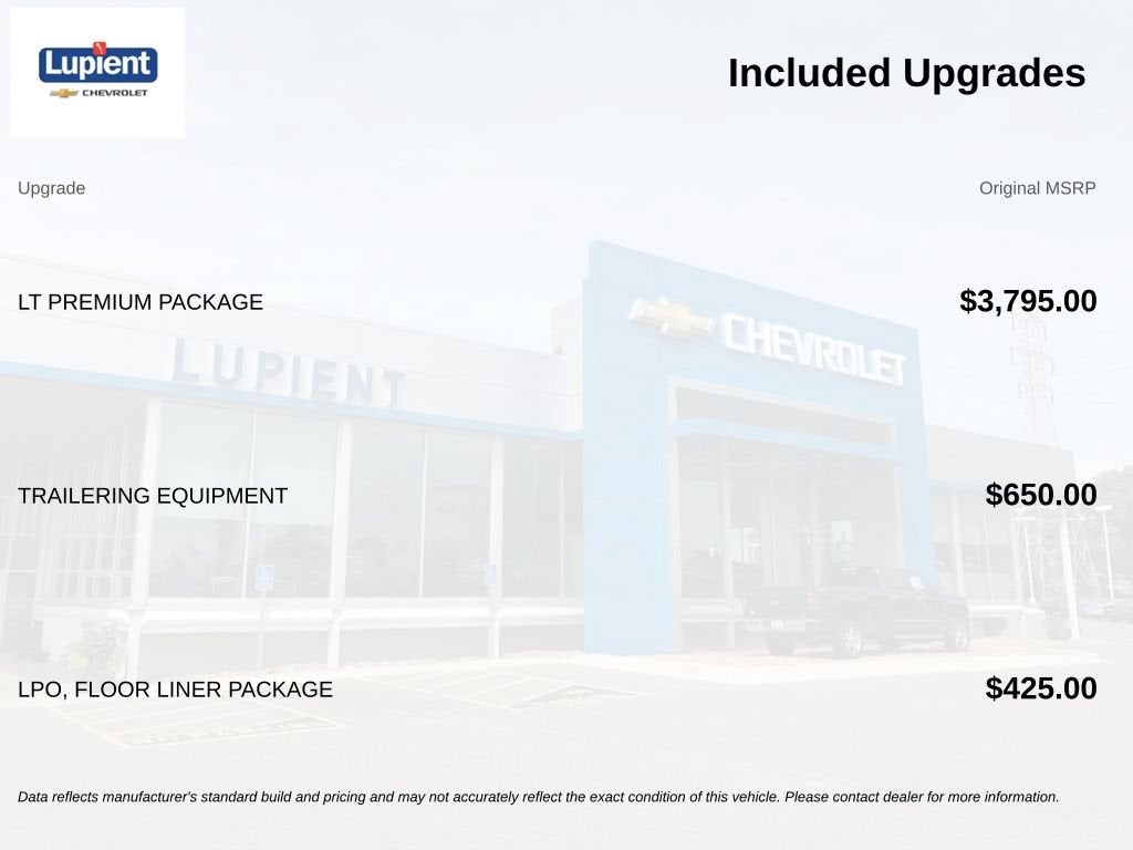 2023 Chevrolet Traverse LT Leather