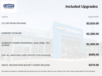 2026 Chevrolet Suburban Z71