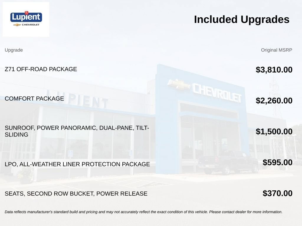 2026 Chevrolet Suburban Z71