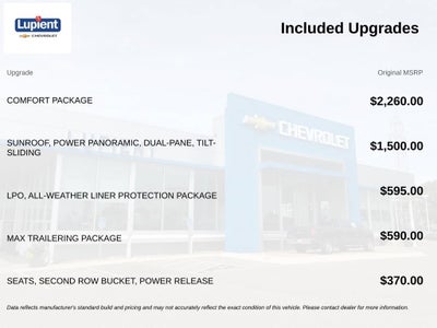 2026 Chevrolet Suburban RST