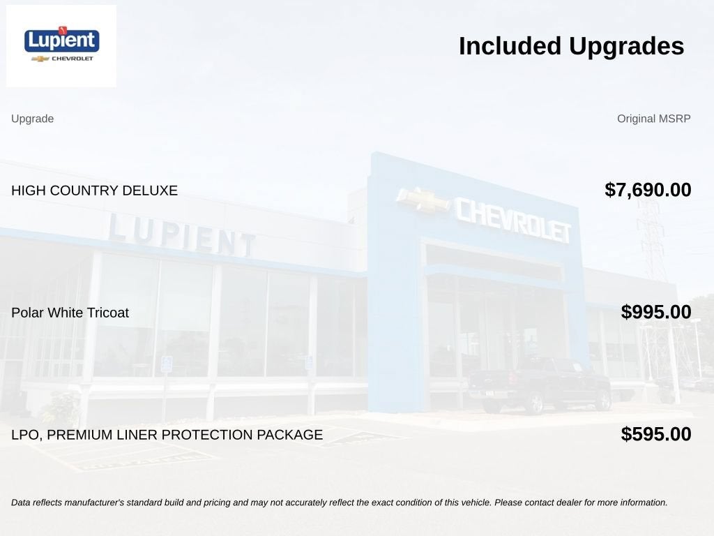 2026 Chevrolet Tahoe High Country