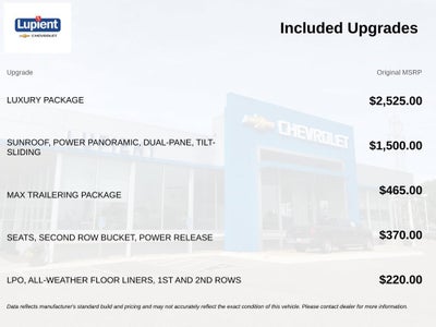 2023 Chevrolet Tahoe Z71