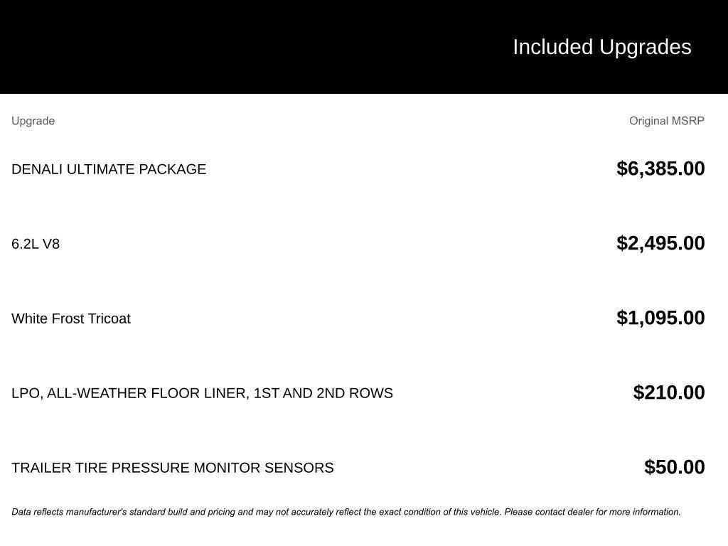 2021 GMC Sierra 1500 Denali