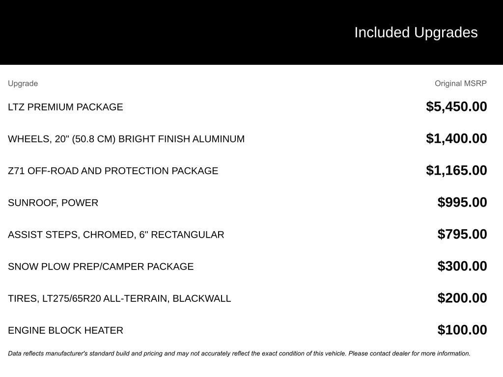 2026 Chevrolet Silverado 2500 HD LTZ