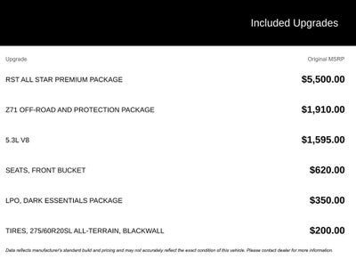 2023 Chevrolet Silverado 1500 RST