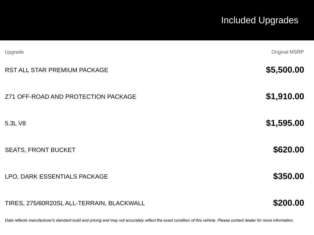 2023 Chevrolet Silverado 1500 RST