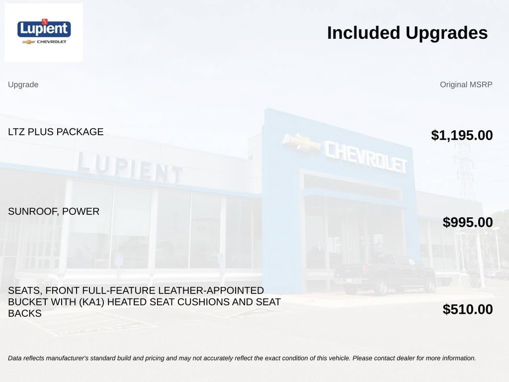 2018 Chevrolet Silverado 1500 LTZ