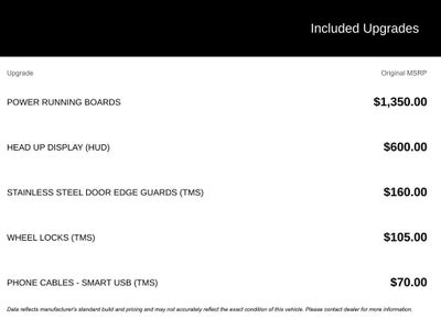 2025 Toyota Tundra 4WD 1794 Edition