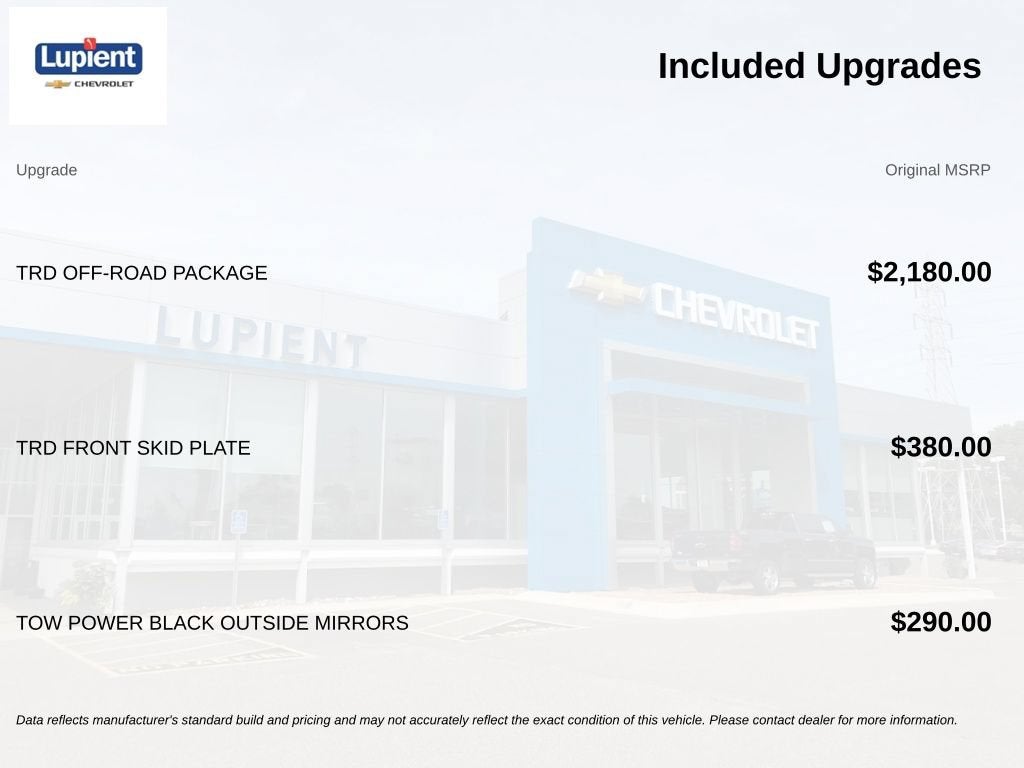 2024 Toyota Tundra 4WD Limited