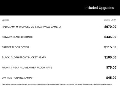 2018 Ford Transit Connect Wagon XL